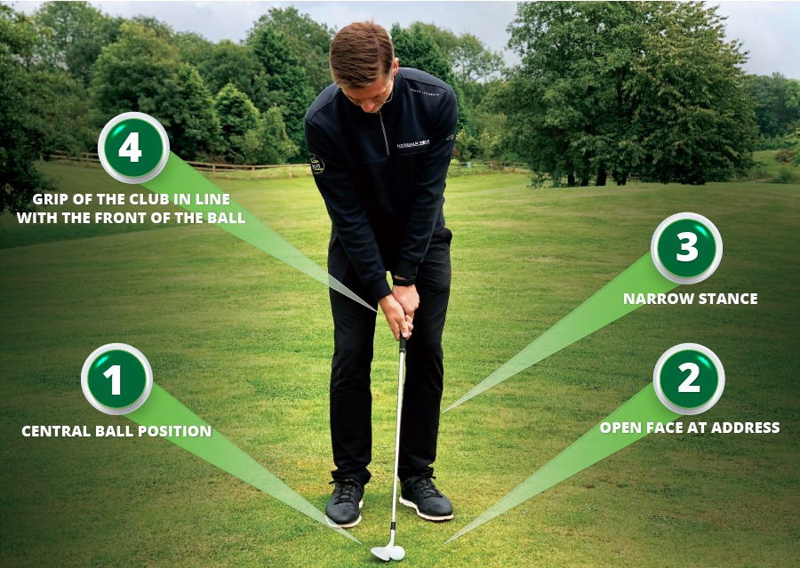 Unlock Your Potential: Improve Your Golf Short Game with These Techniques