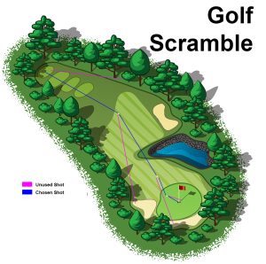Golf Scramble Example